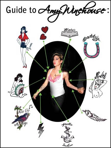 Amy Winehouse guide des tatouages