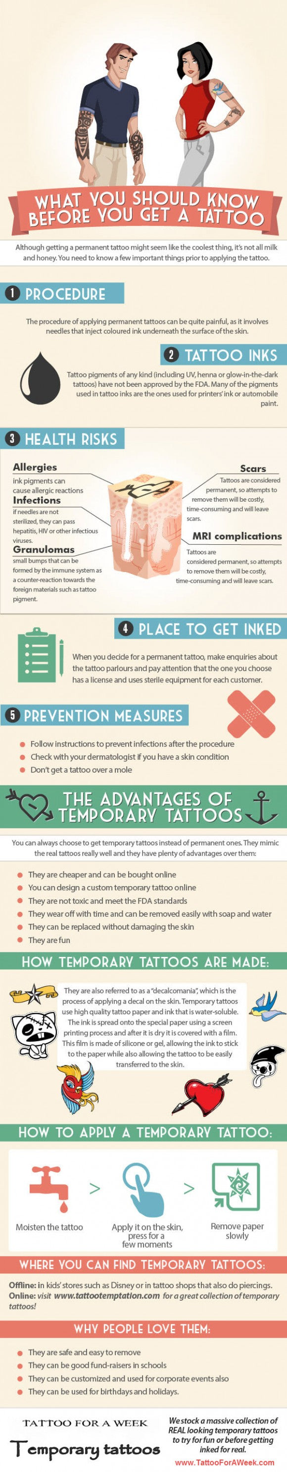 Infographic: What you should know before you get a tattoo